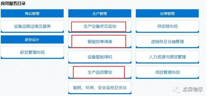 安燈系統(tǒng)|工業(yè)互聯(lián)網(wǎng)|上云上平臺(tái)|企業(yè)上云上平臺(tái)|andon系統(tǒng)|智能智造系統(tǒng)|MES系統(tǒng)|電子揀貨系統(tǒng)|電子看板系統(tǒng)|全員維護(hù)管理系統(tǒng)|物料配送系統(tǒng)|工時(shí)及效率管理系統(tǒng)|車間物聯(lián)網(wǎng)