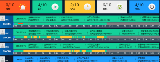 安燈系統(tǒng)