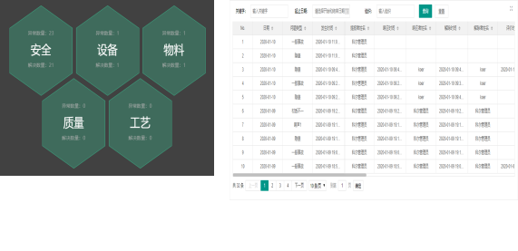 安燈系統(tǒng)
