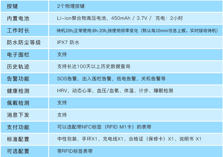 安燈系統(tǒng)